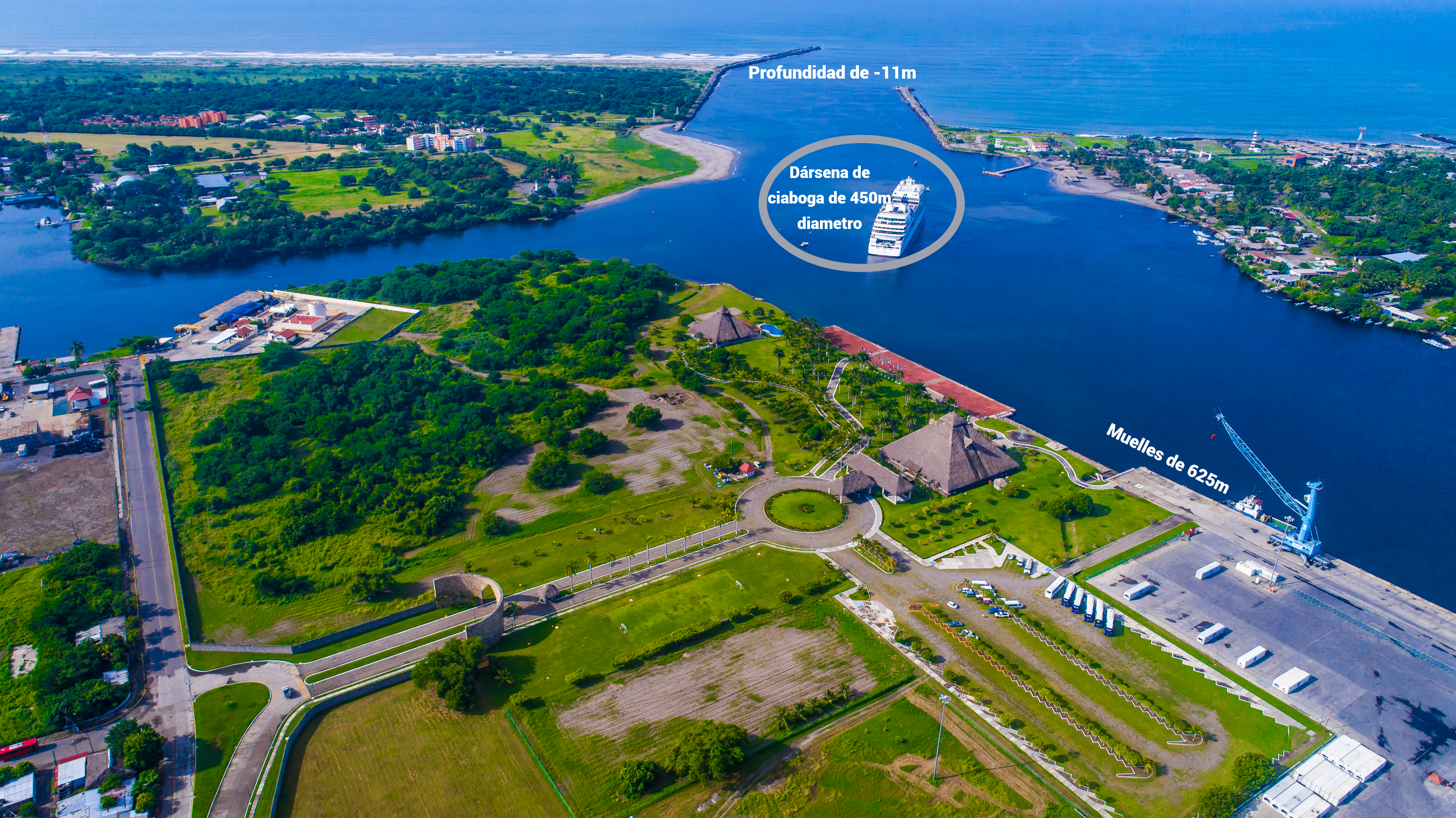 Áreas de Navegación